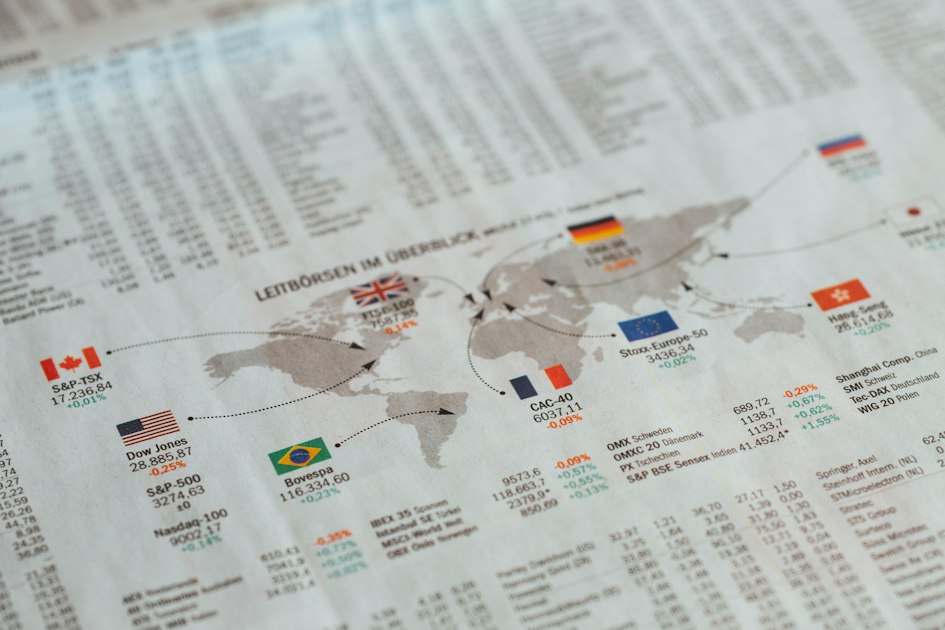 Analyzing Stock Performance