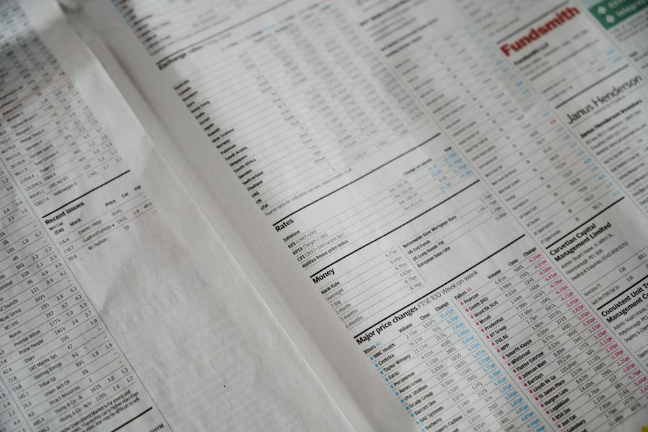 Understanding Investment Hypotheses